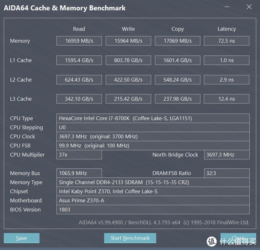 小主板选择单根32G大容量内存条：阿斯加特 T2 32G DDR4 2666内存测试