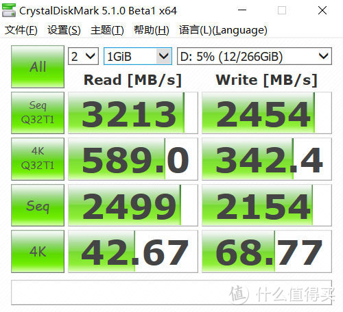 价廉但同样质优的M.2固态硬盘要上车么？先来看我阿斯加特AN3的上手体验