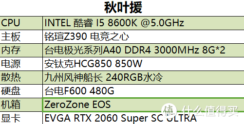 办公机内存升级好选择，抛去RGB就要性价比高