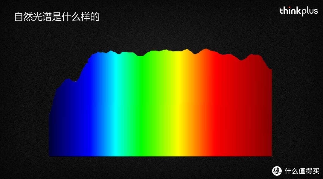 最护眼的自然光，你垂手可得---thinkplus自然光谱台灯分享