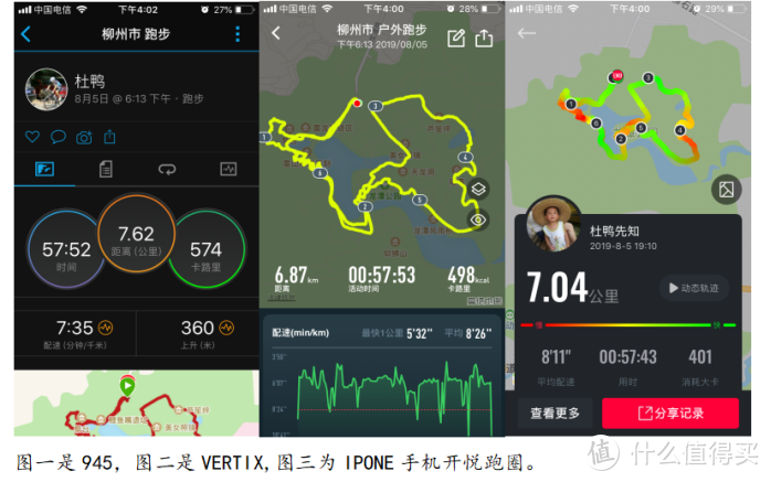 从超长续航来看VERTIX和GARMIN 945