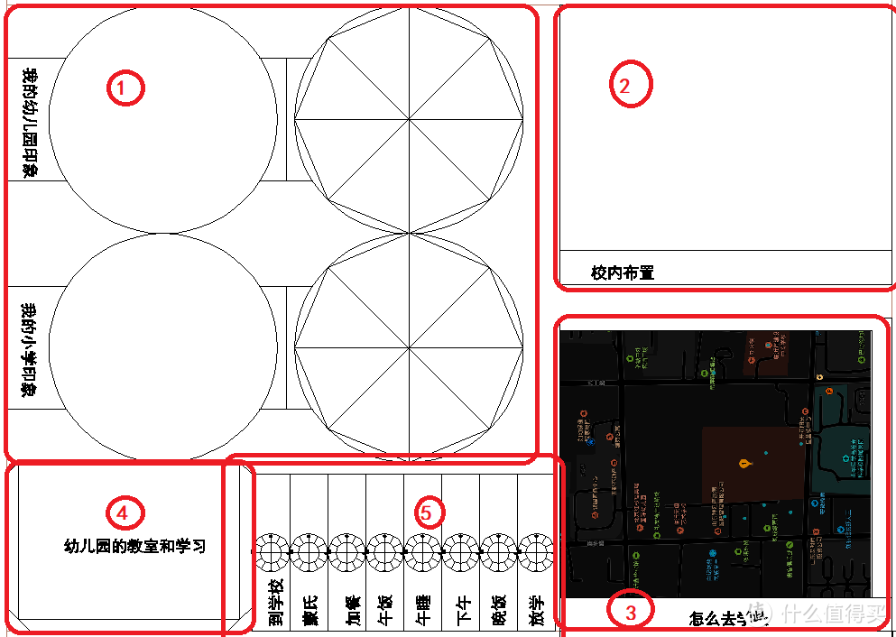 【娃】再见幼儿园，你好小学-lapbook简介