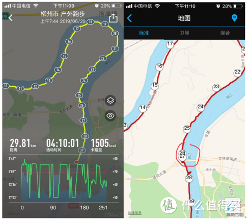 从超长续航来看VERTIX和GARMIN 945