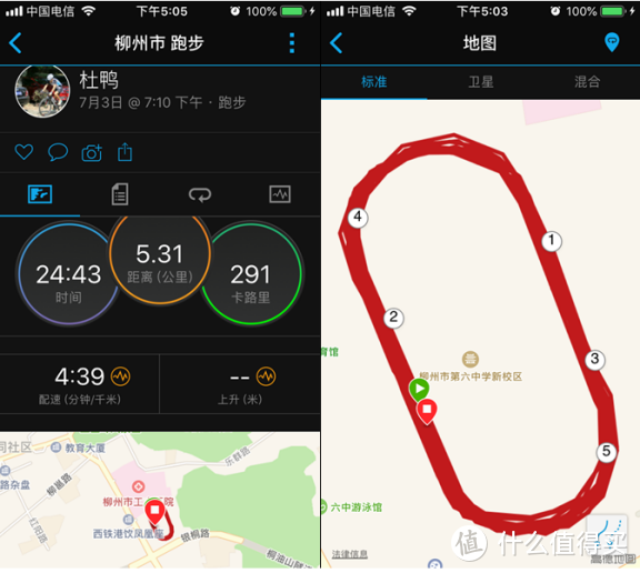 从超长续航来看VERTIX和GARMIN 945