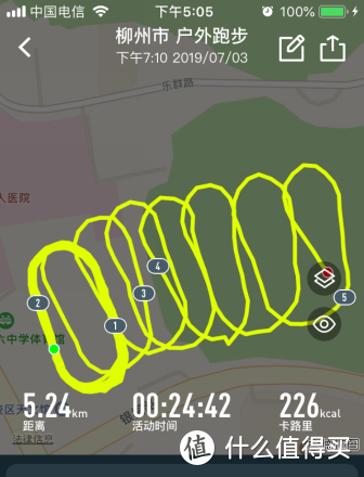 从超长续航来看VERTIX和GARMIN 945