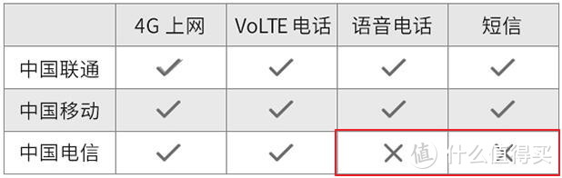 阅读180天返现899元，腾讯这款电子书阅读器的羊毛值得薅吗？