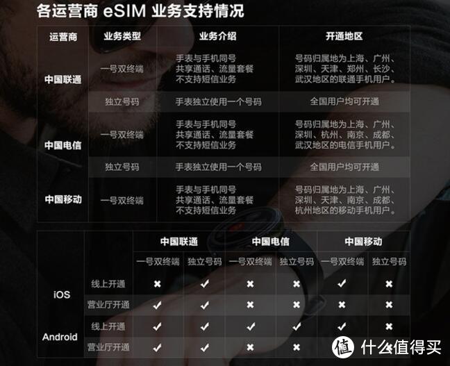 诚意之作，用心可鉴--华米AMAZFIT 智能手表 2体验分享