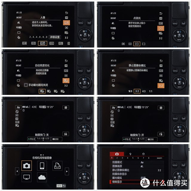 轻巧便携高颜值——佳能EOS M100微单相机评测