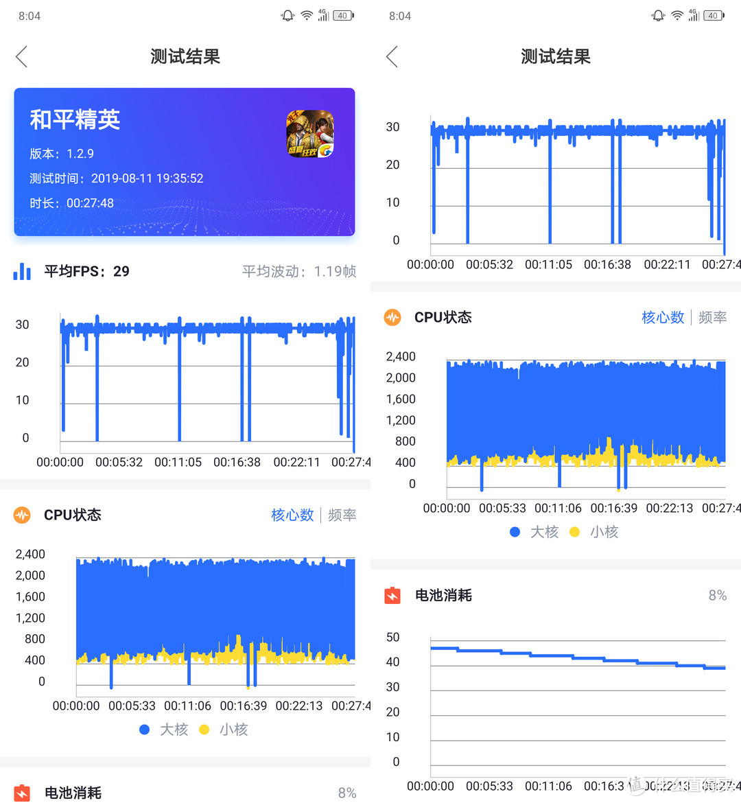 乐自由我——联想Z5s入手小记