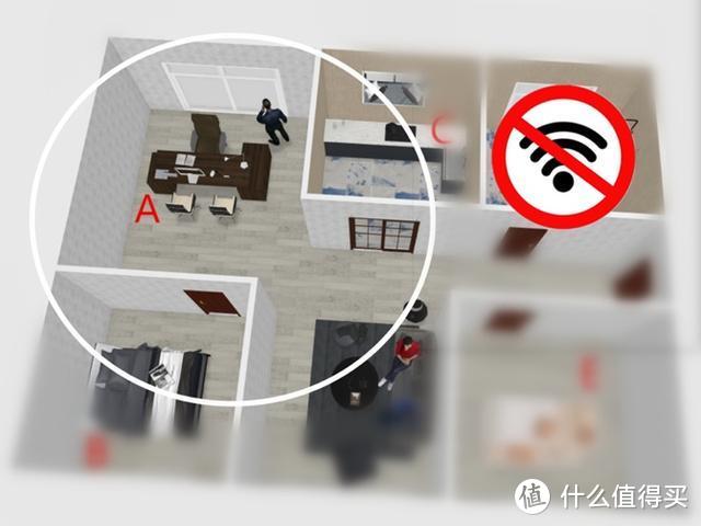 华为的这款路由器，PLC Turbo技术加持，WiFi再也没死角?