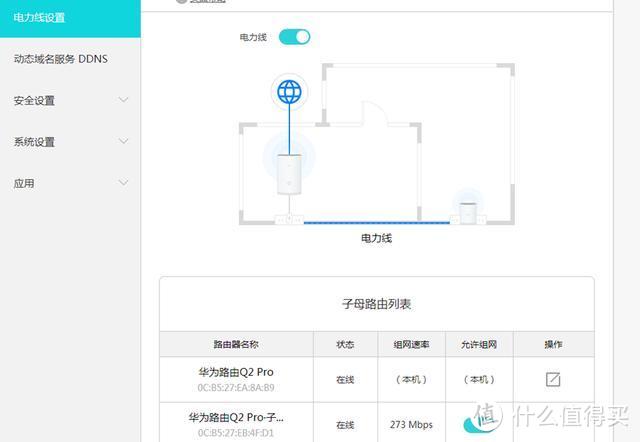 华为的这款路由器，PLC Turbo技术加持，WiFi再也没死角?