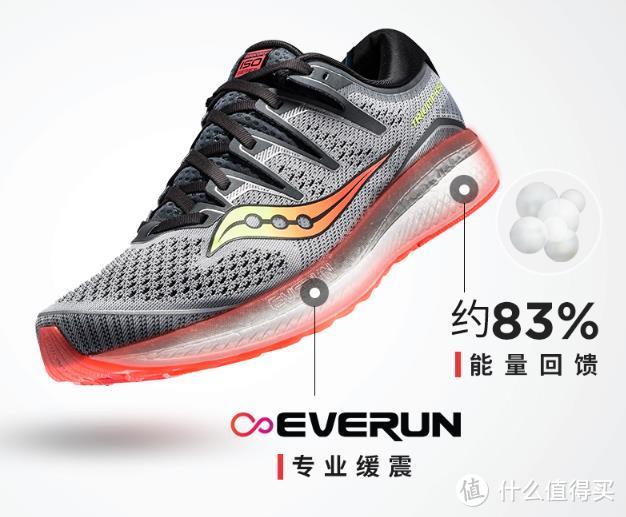 夏日大作战——Saucony索康尼 Triumph iSO 5 跑鞋 评测