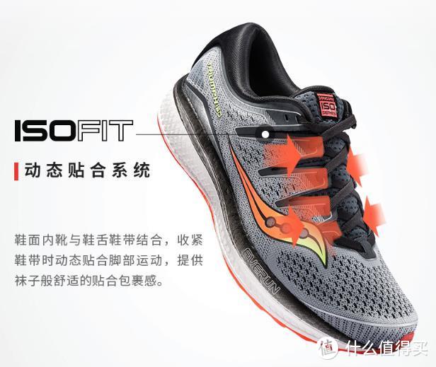 夏日大作战——Saucony索康尼 Triumph iSO 5 跑鞋 评测