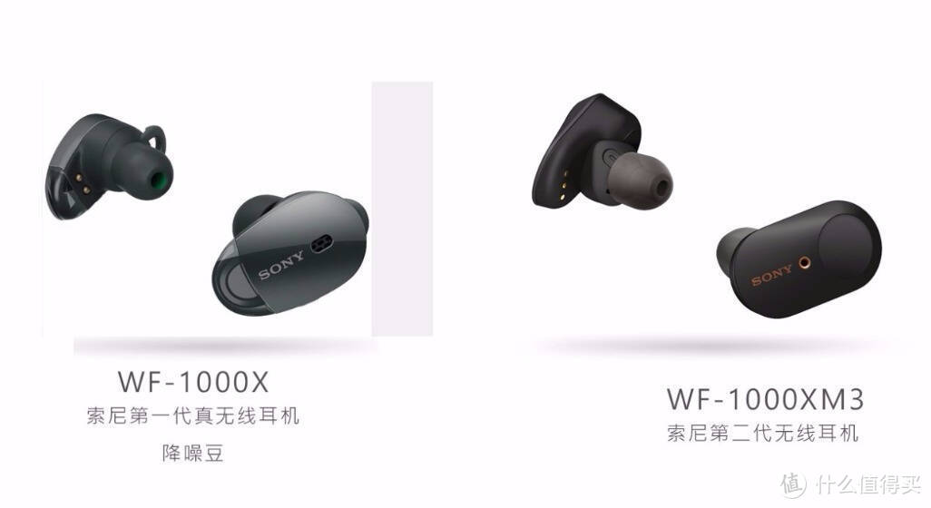 这才是未来耳机的样子，索尼WF-1000XM3降噪耳机