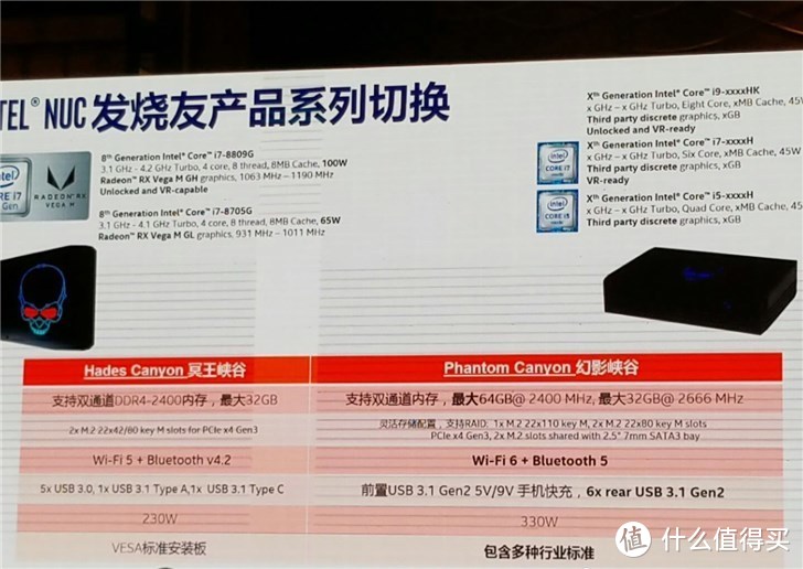 继续蜕变：intel 英特尔 将发布 新一代 Phanton Canyon“幻影峡谷” 和 Ghost Canyon“幽灵峡谷”