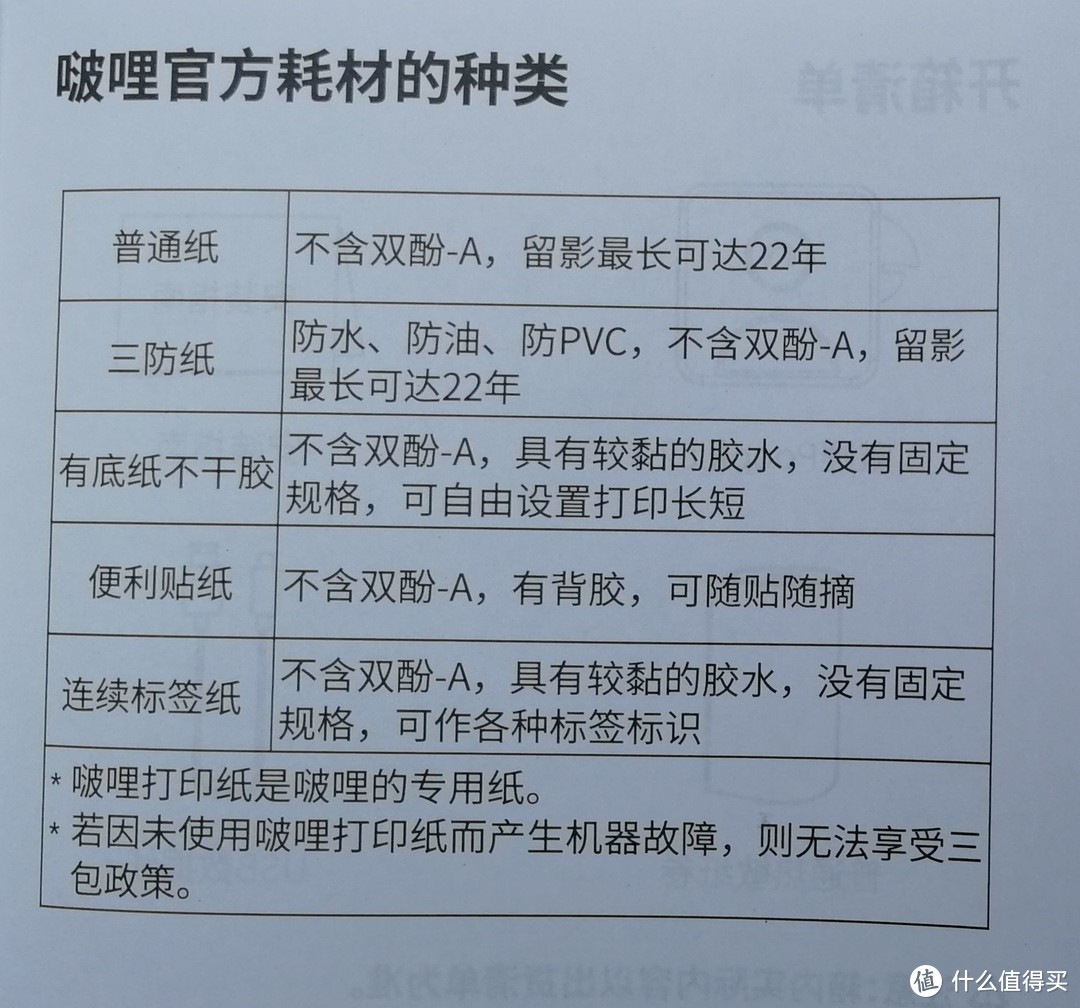 啵哩L2高清口袋打印机测评--随身打印文档资料的小东西