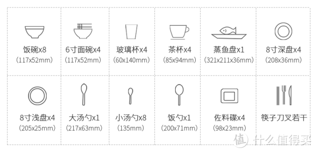 入手嵌入式洗碗机，这份攻略请收好