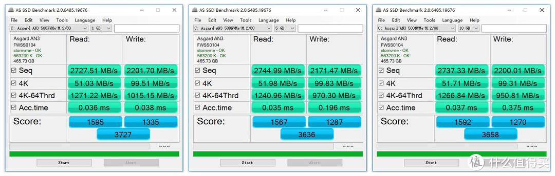 速度的飞跃提升，阿斯加特AN3 500G NVMe SSD 开箱体验