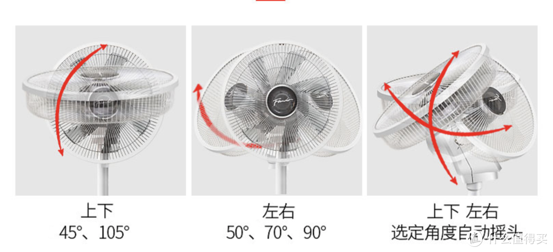 太空橘子第二次装修新房：大大小小家电清单分享