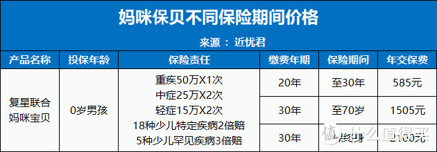 （点击图片查看大图）