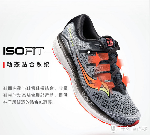 四大慢跑鞋中的“劳斯莱斯”——Saucony 索康尼之Triumph iSO 5