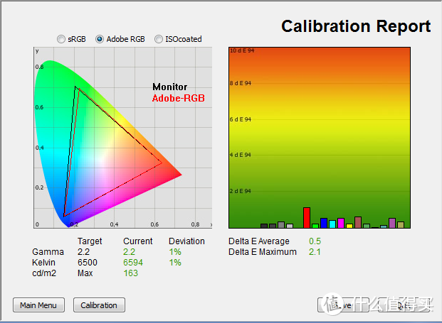 提升画质搞定色彩管理，16K文字讲述影视后期暨影音发烧友玩转BENQ SW270C硬件3D LUT