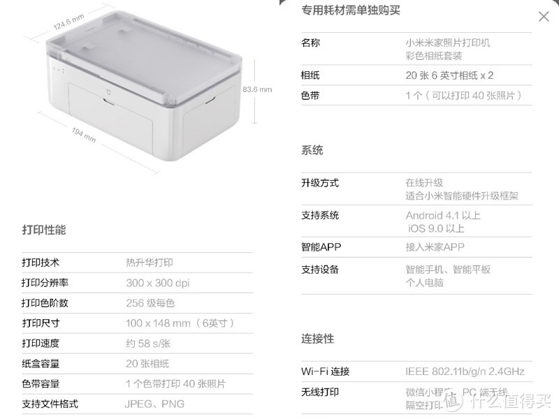 具体参数