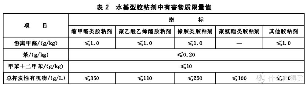 让你一文搞懂瓷砖美缝（种类+搭配+品牌+施工），超级实用！