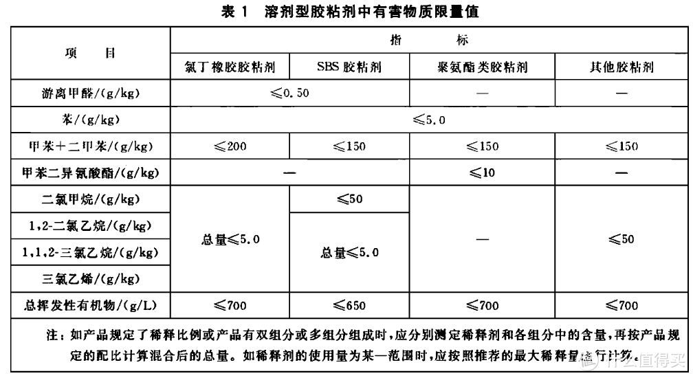 让你一文搞懂瓷砖美缝（种类+搭配+品牌+施工），超级实用！