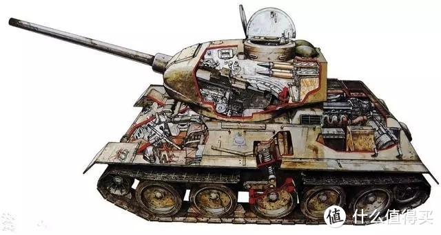 T-34/85车身内构