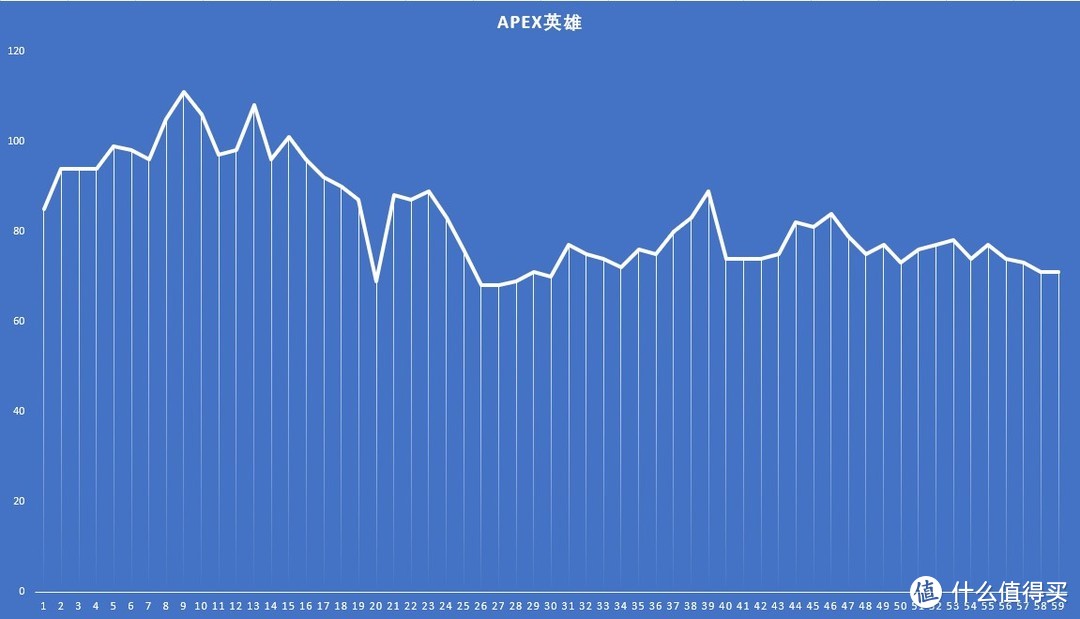 有灯的千元显卡，迪兰RX 580 2048SP 8G X-Serial战神开箱评测