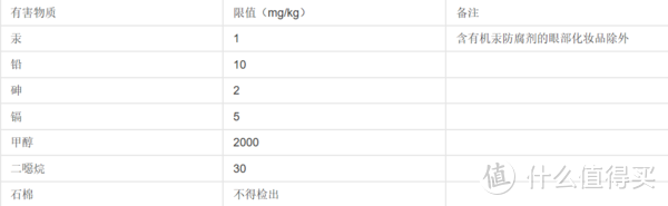 宝妈的高端个护体验——润熙禾 益生原母婴个护套装测评