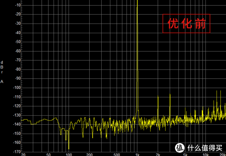 烧到30000乐彼LP6才明白，推力≠响度