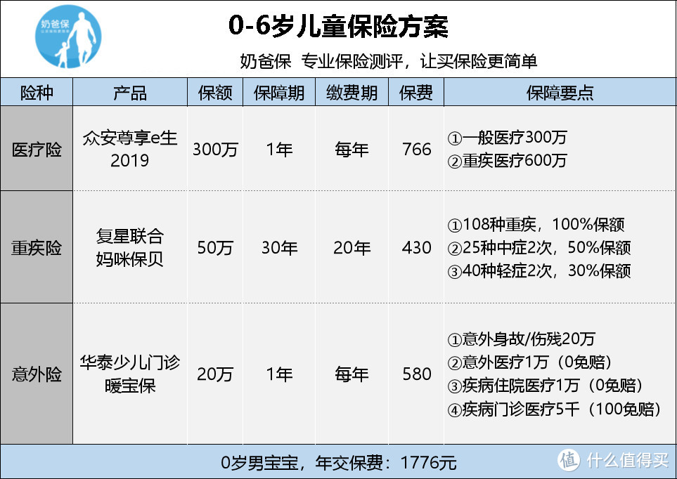 （点击查看大图）