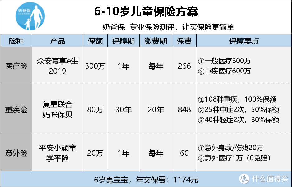 （点击查看大图）