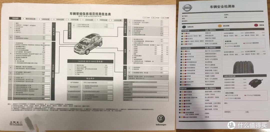 新车售后对比：途观L主驾驶“呜呜”很吓人，奇骏首保10个人才2个做