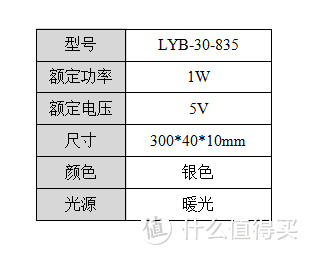 几光智能感应灯——深夜里的等候