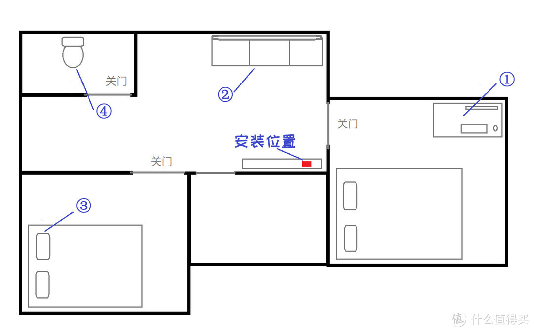 名字越长越强大——360家庭防火墙路由器5Pro二合一版上手体验