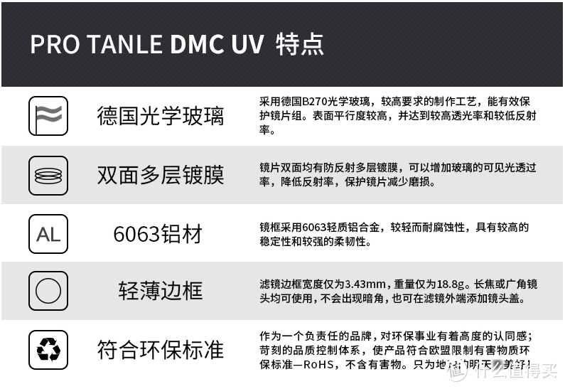 稀里糊涂怎么就买了系列：天利光学 多层镀膜DMC UV镜体验