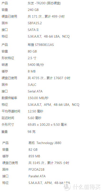 升级固态硬盘及个人装机心得