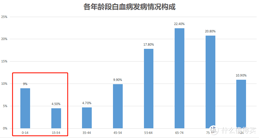 国华淘气宝与金福人生（少儿版），谁更值得买