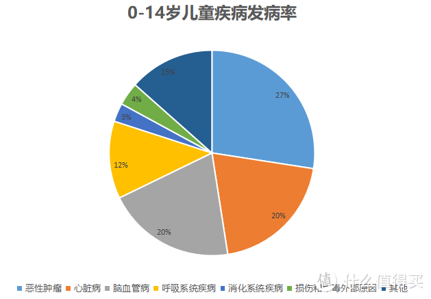 国华淘气宝与金福人生（少儿版），谁更值得买