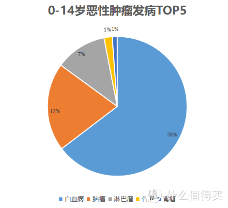 国华淘气宝与金福人生（少儿版），谁更值得买