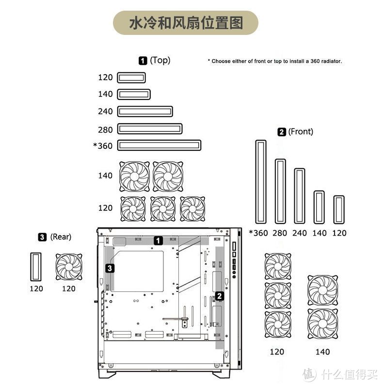 骨伽（COUGAR）新品  隐行者中塔机箱推荐