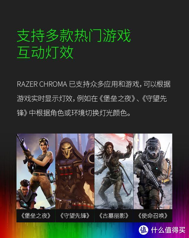 雷蛇的中国心？手感大不同——RAZER猎魂光蛛精英版测评