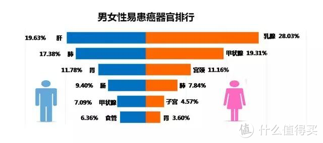 实测：熬夜加班秃头90后，为了吃上一口饭，竟然人肉亲测，弄懂了电饭煲的“行业机密”，小白必入。