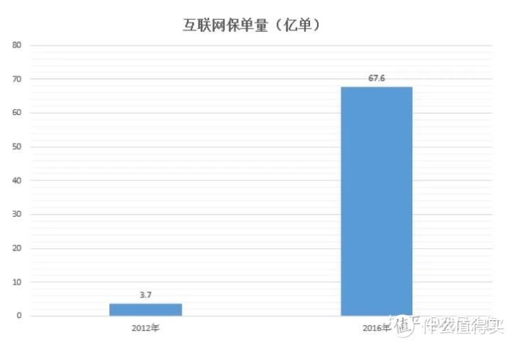 深度解析：阿里、京东、美团、滴滴“厮杀”网络互助内幕