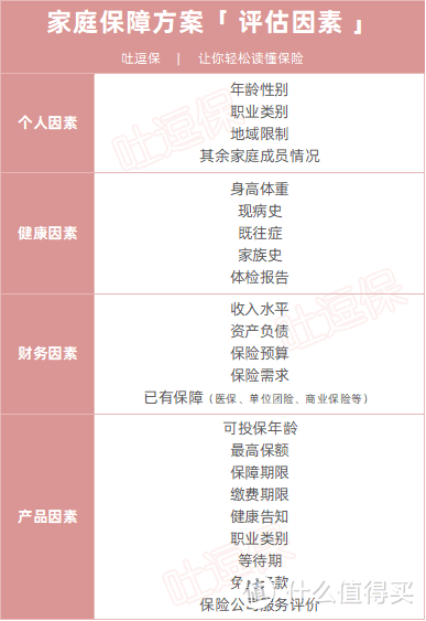 （制图By吐逗保，未经授权禁止转载）