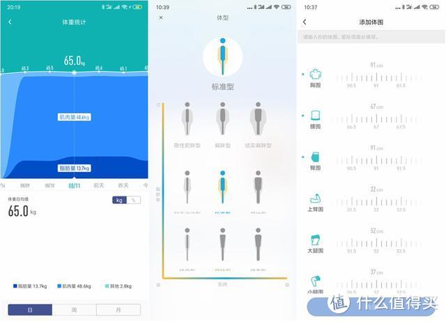 乐心体脂秤S11，强大功能让我这回“称”心如意了