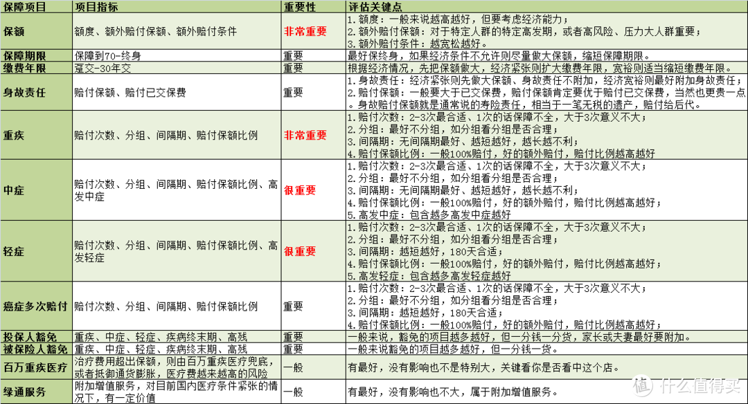 （点开可查看大图） 建议收藏